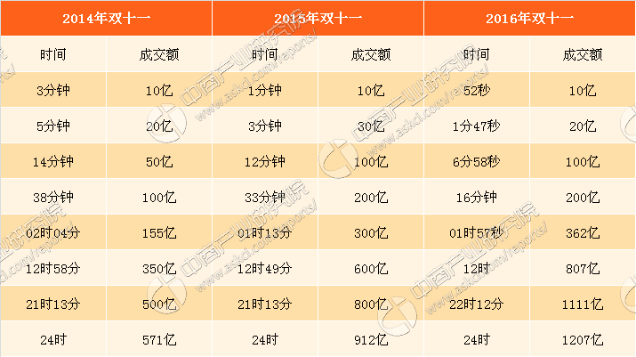 2024年澳门天天彩开奖记录,深入应用数据解析_创意版46.14