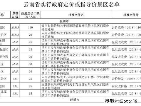 澳门六开奖结果今天开奖记录查询,快速方案执行指南_uShop60.439