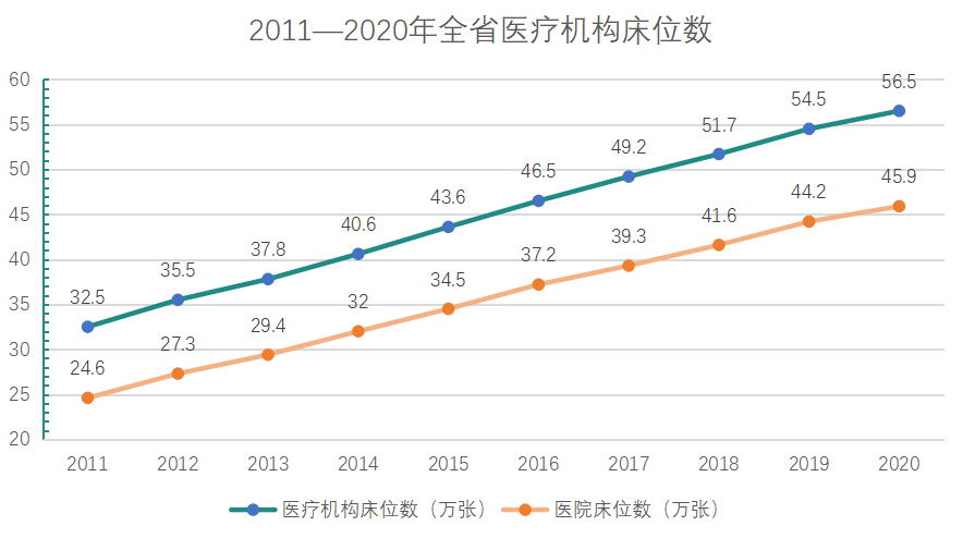 澳门资料大全夭天免费,真实数据解释定义_增强版32.96