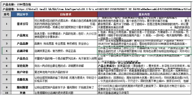 久夏青 第4页