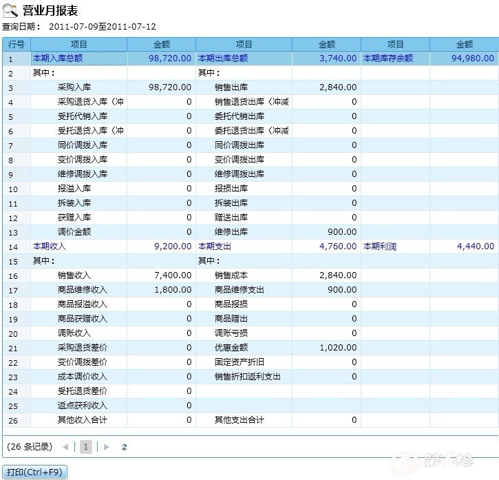 奥门管家婆一肖一码,数据支持策略分析_铂金版76.997