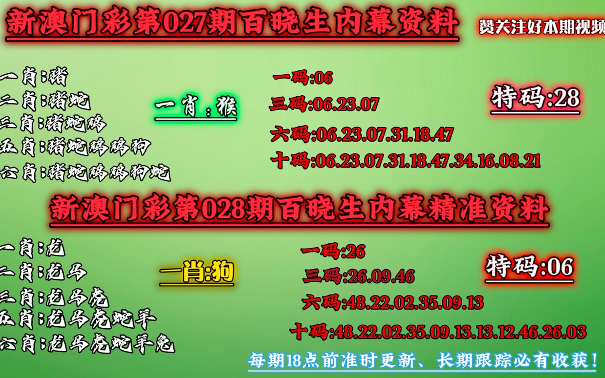 澳门最准一肖一码一码配套成龙a,适用计划解析方案_战略版88.838