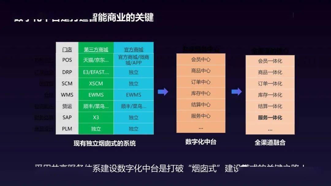 喵→冷尛萌← 第4页