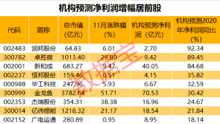 2024今晚新澳开奖号码,精细解析评估_VE版26.906