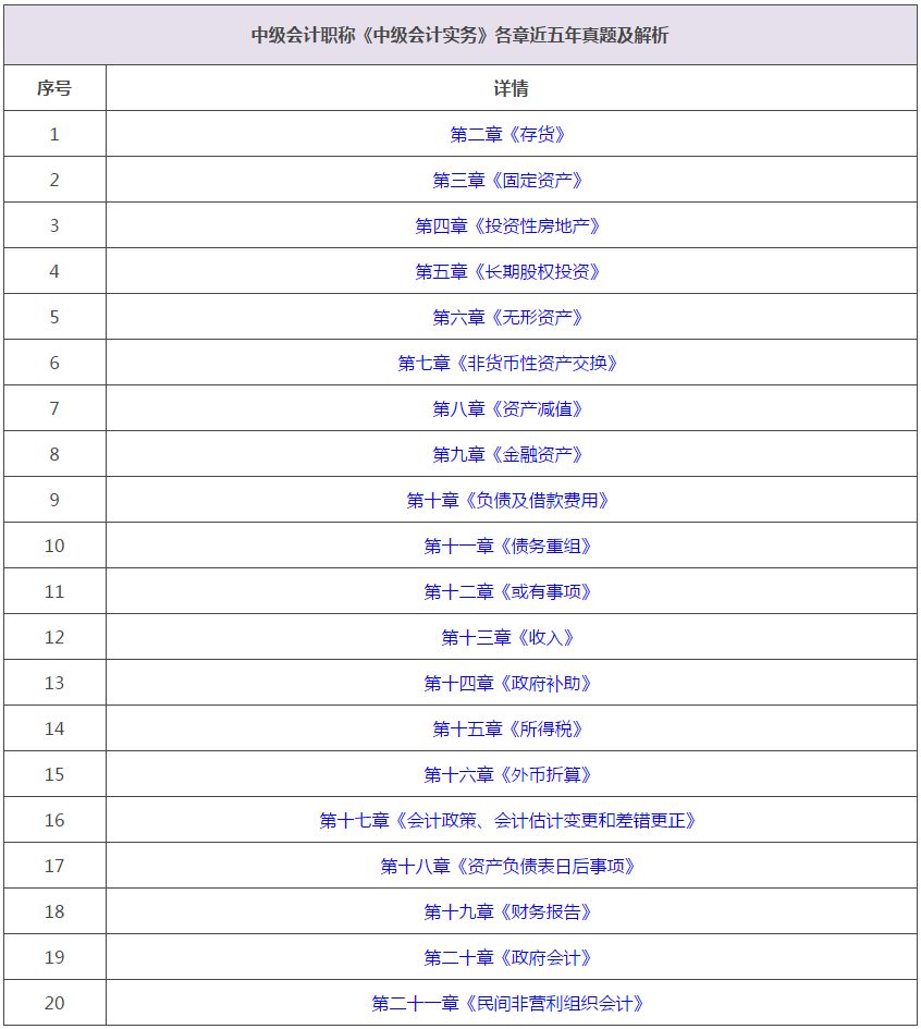 新澳资料大全正版2024金算盘,现状解答解释定义_粉丝版97.679