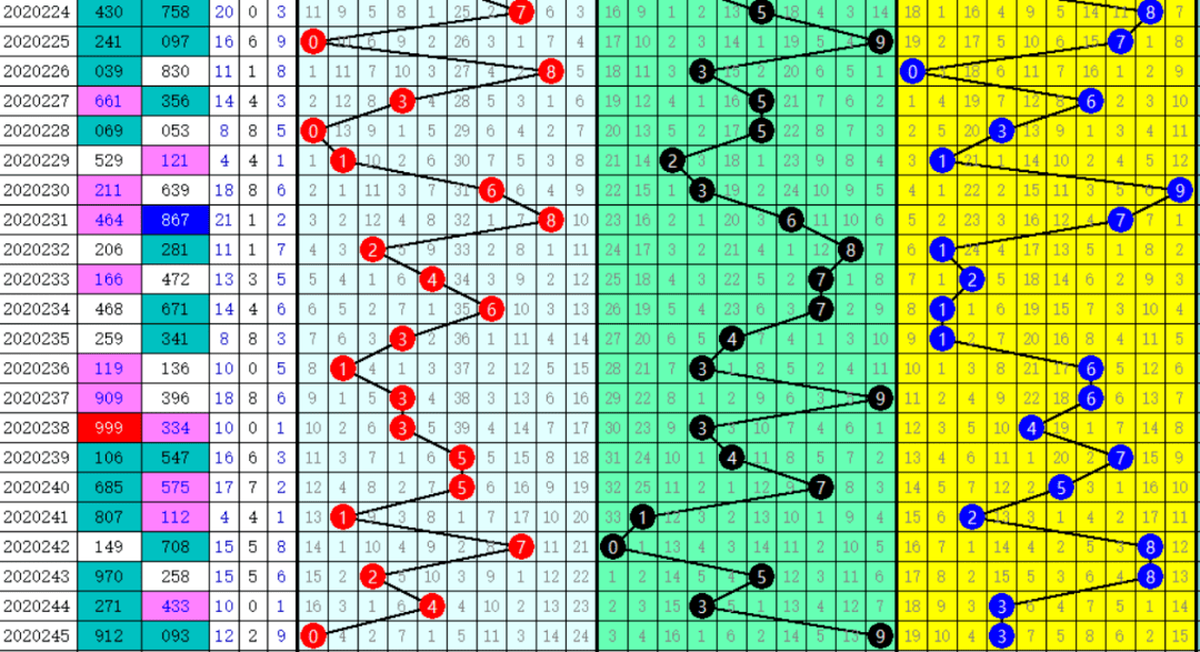 二四六期期更新资料大全,安全设计解析_Superior47.474