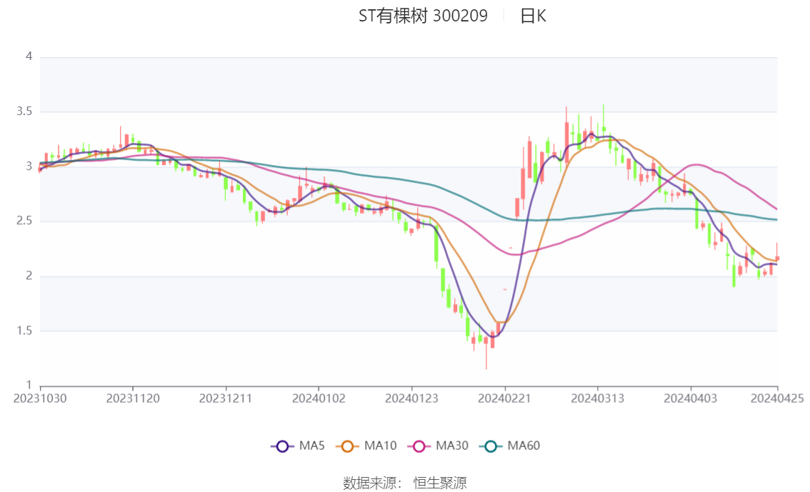 2024澳门六今晚开奖结果,全面实施分析数据_WP67.298