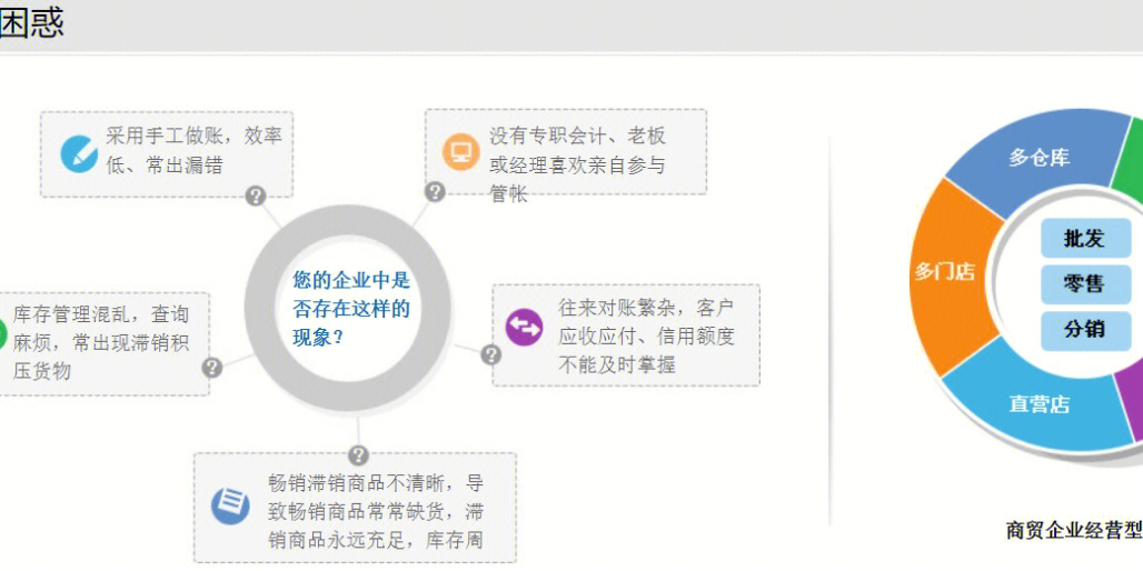 管家婆的资料一肖中特金猴王,数据驱动执行设计_专家版28.421