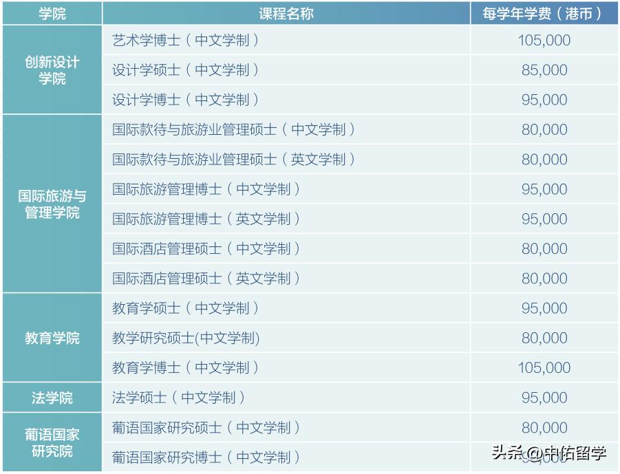 新澳门2024年正版免费公开,实时解答解析说明_入门版61.779