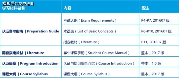 柚子味儿的西瓜 第4页