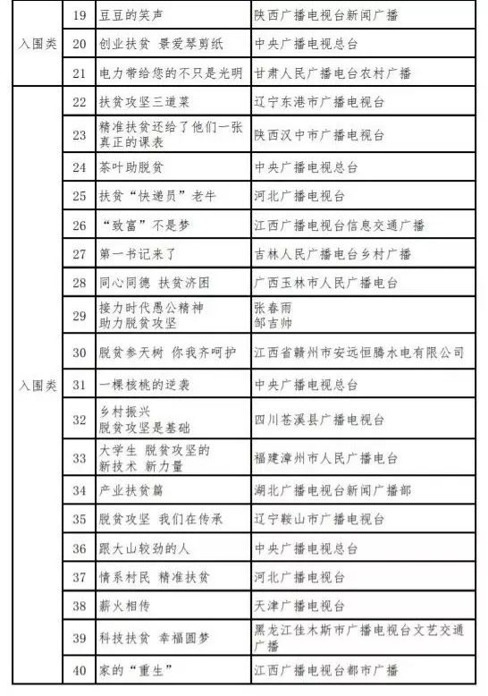 澳门管家婆免费资料查询,定量分析解释定义_5DM84.496