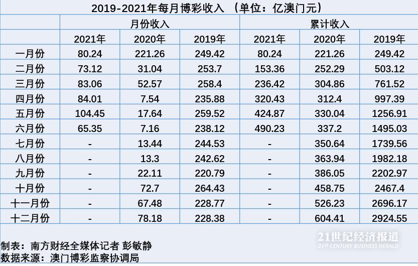 2024年澳门开奖记录,精细策略定义探讨_PalmOS66.830