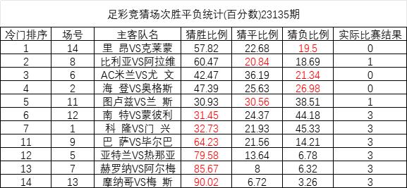 新澳彩,深入分析数据应用_HD89.530