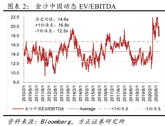 新澳门彩历史开奖记录走势图香港,资源整合策略实施_zShop91.594