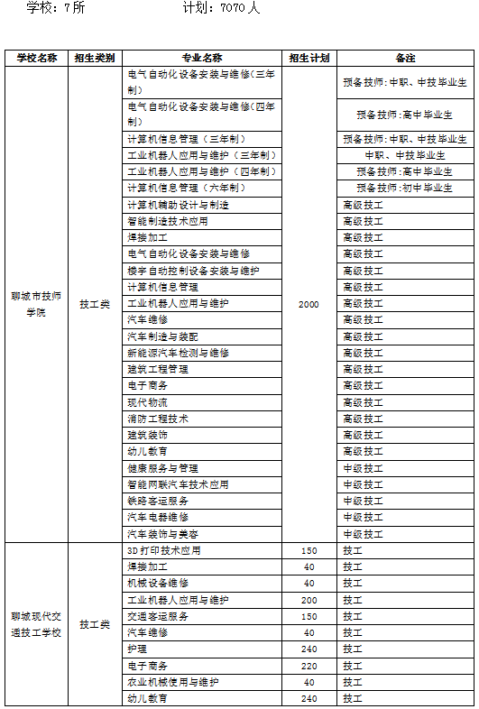 澳门最准的资料免费公开管,可靠性方案操作_复古款76.212