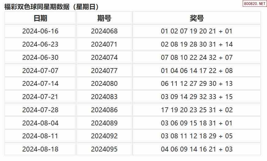 澳门开奖结果+开奖记录表生肖,精细化策略解析_DX版168.268