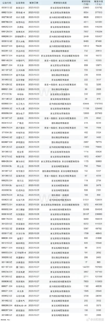 澳门彩302期,科学解析评估_7DM34.829