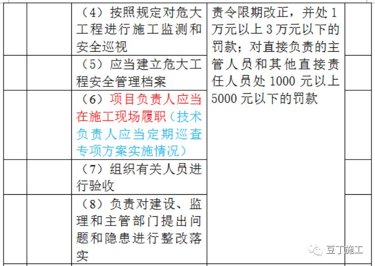 新澳门彩4949最新开奖记录,精确数据解释定义_36097.341