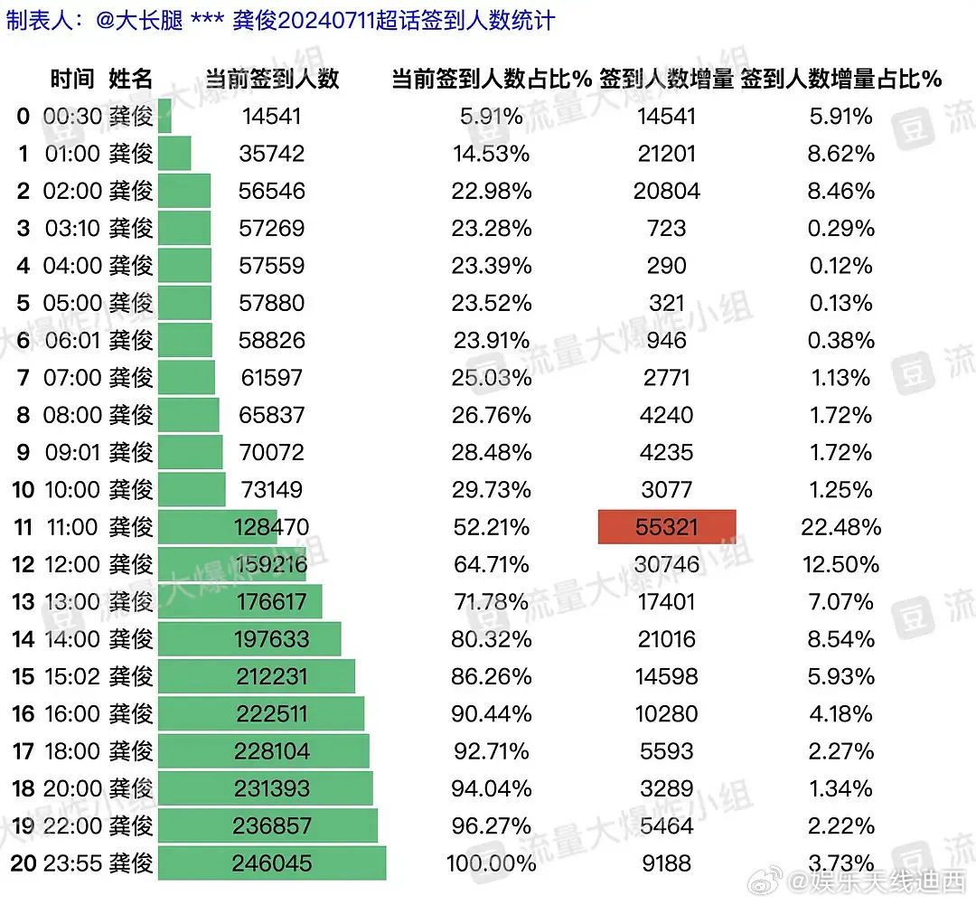 澳门准一肖一码一码,深层策略设计数据_HD74.964