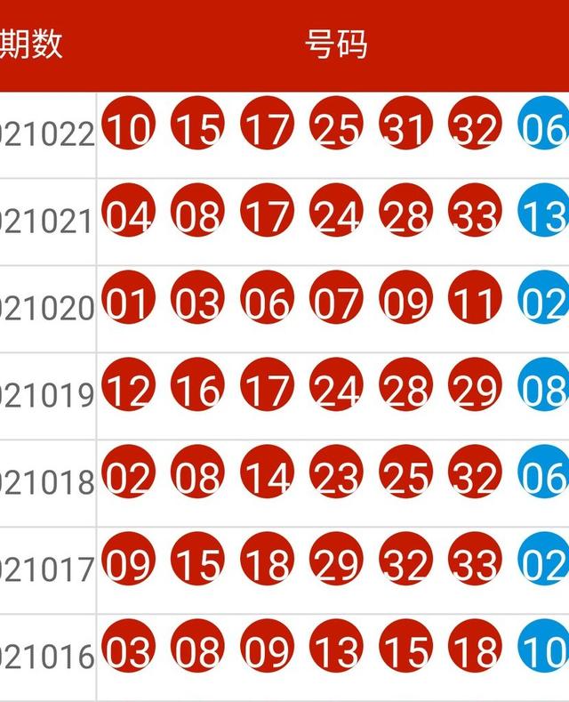 2024新奥开码结果,数据资料解释定义_MT69.518