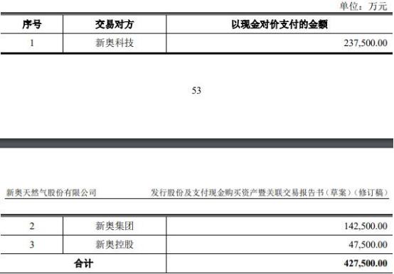 2024新奥天天资料免费大全,持续计划解析_策略版81.284