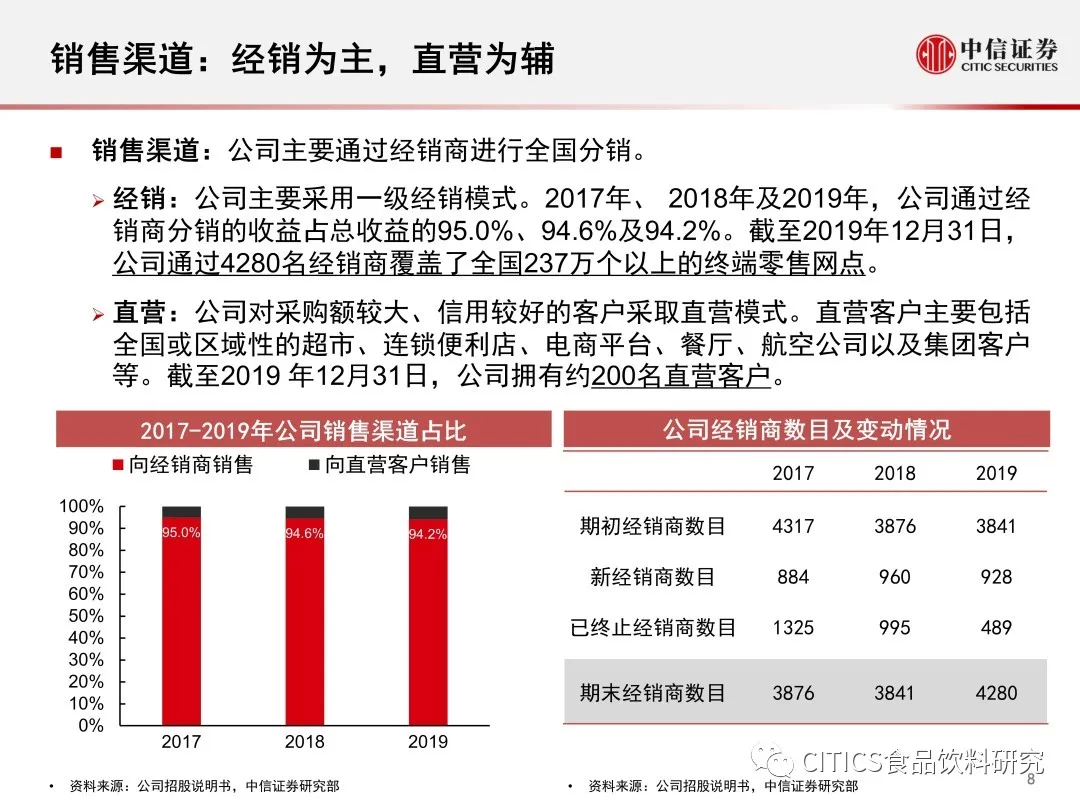 澳彩资料免费提供,现状说明解析_优选版67.584