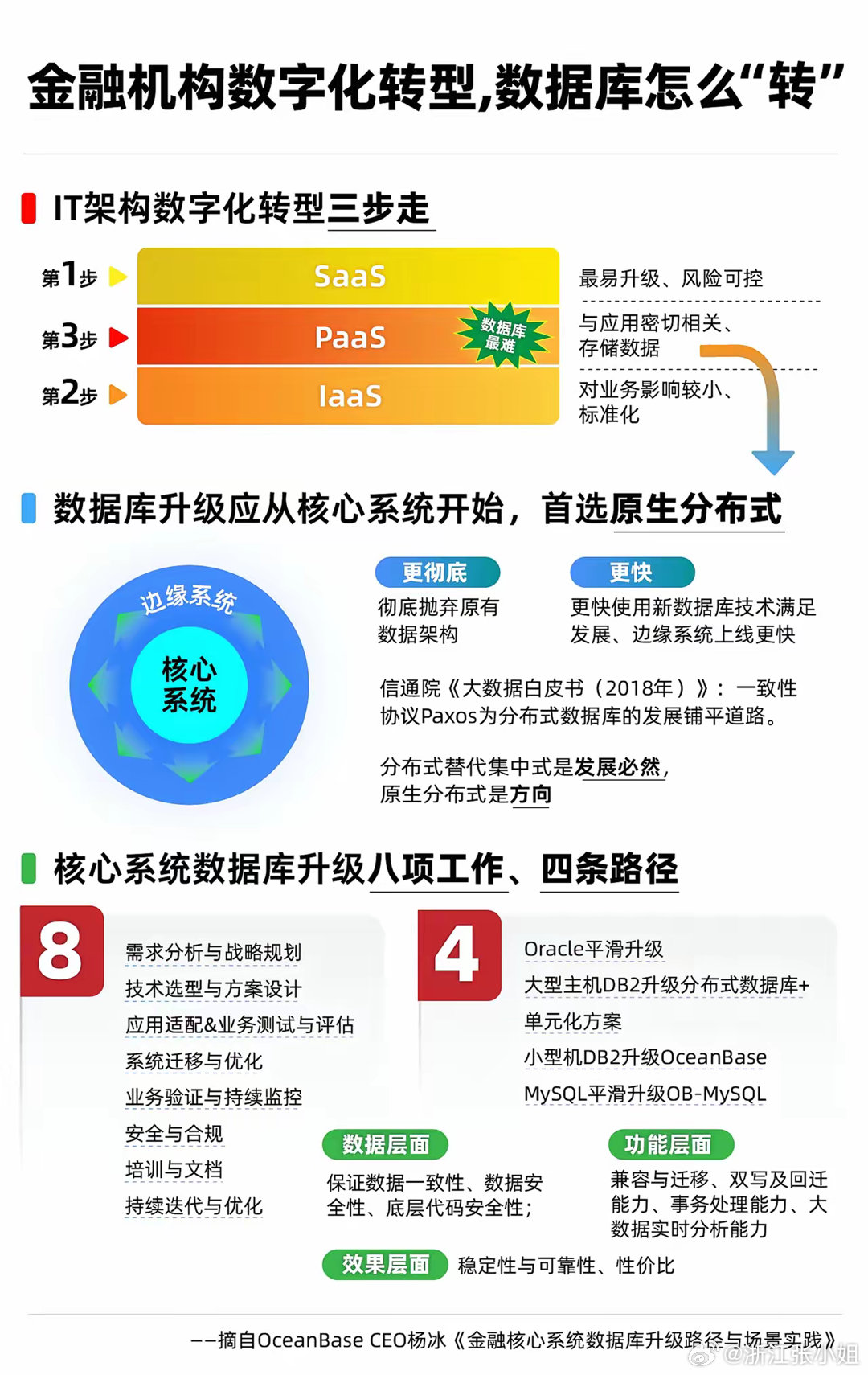 新澳门一码一码100准确,系统化推进策略探讨_限量版20.571