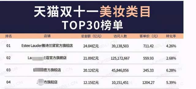 2024年澳门三肖三码开一码,深度数据应用策略_钱包版57.253