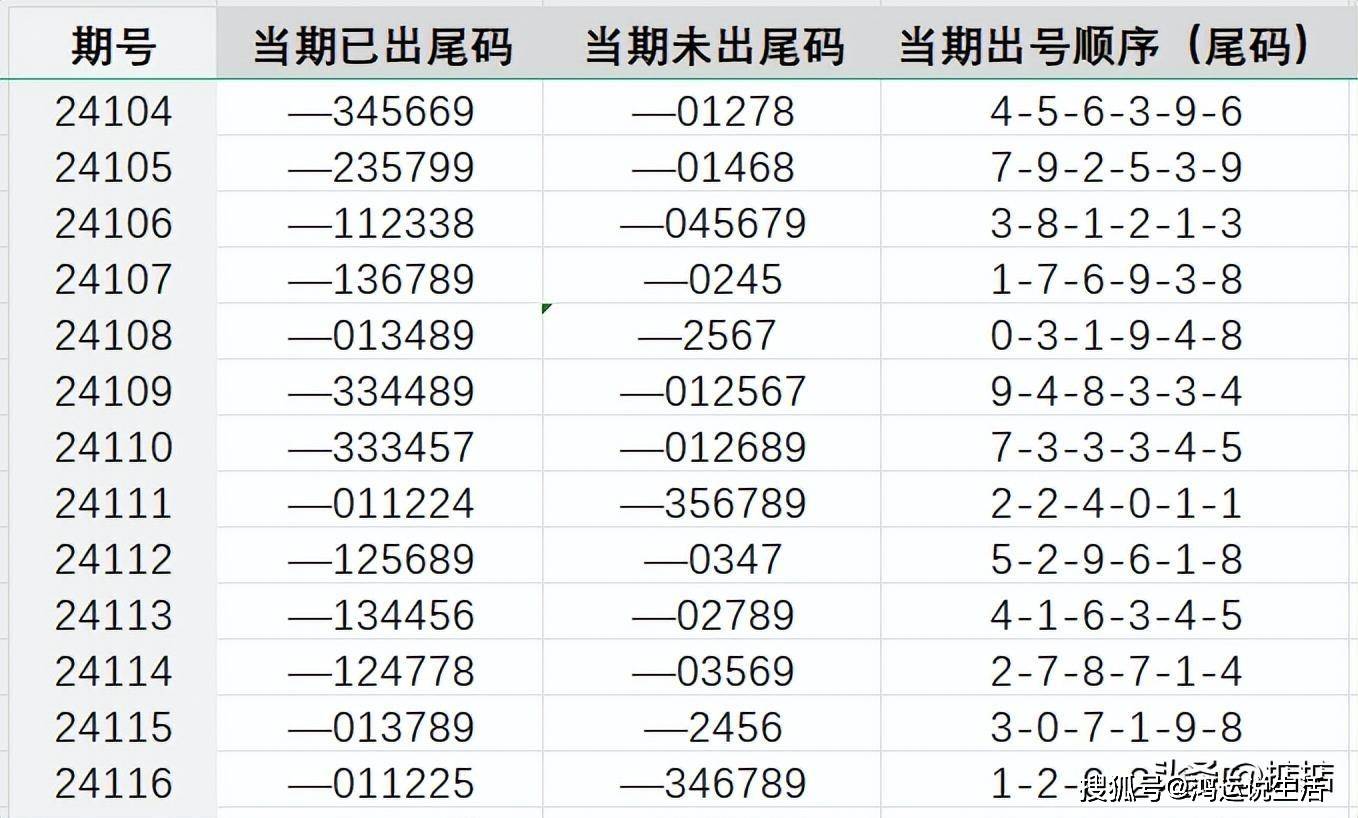 7777788888王中王中特,高速响应方案解析_复刻版59.69