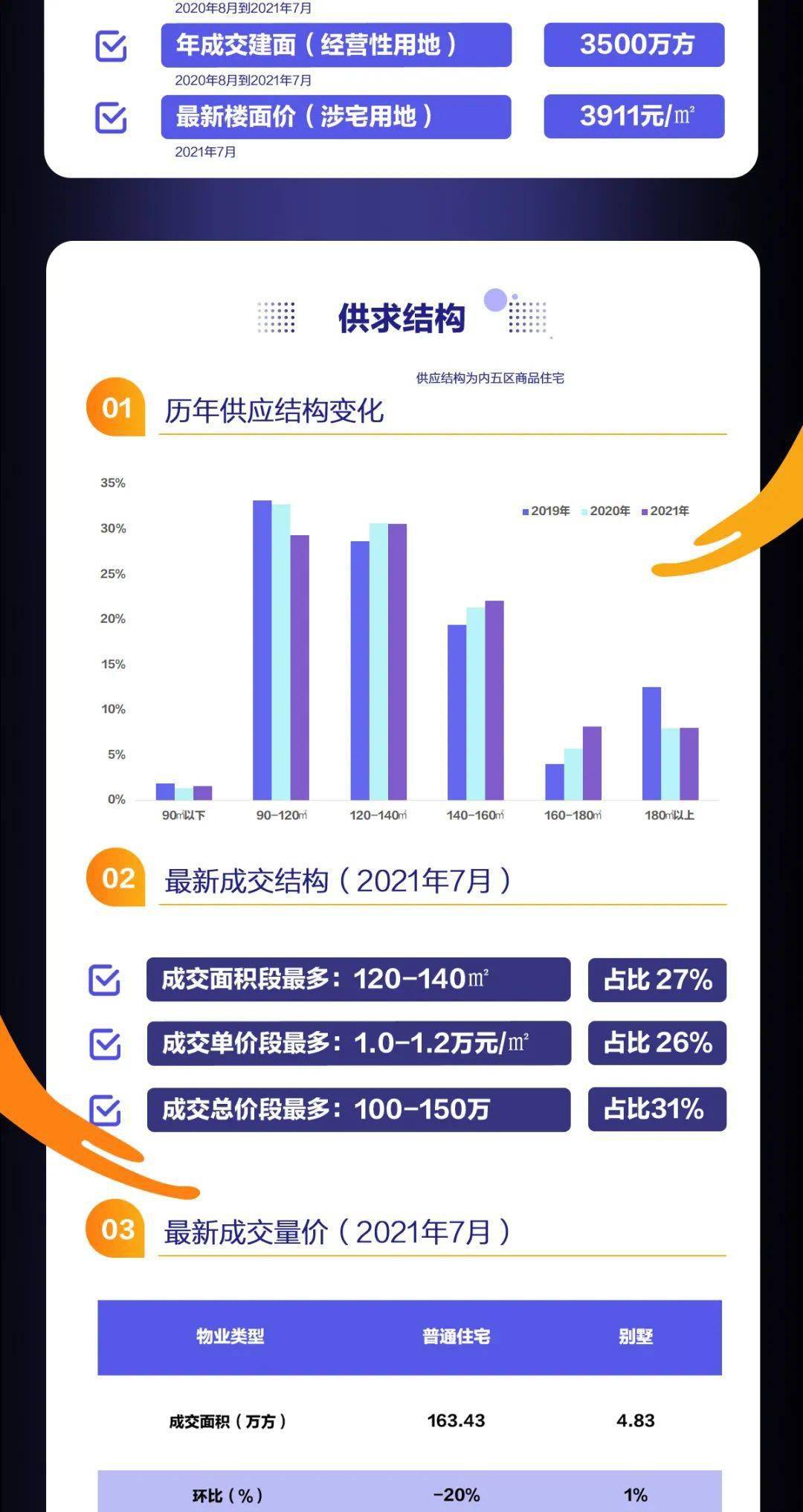 新澳天天开奖资料大全1050期,深层设计数据策略_nShop25.549