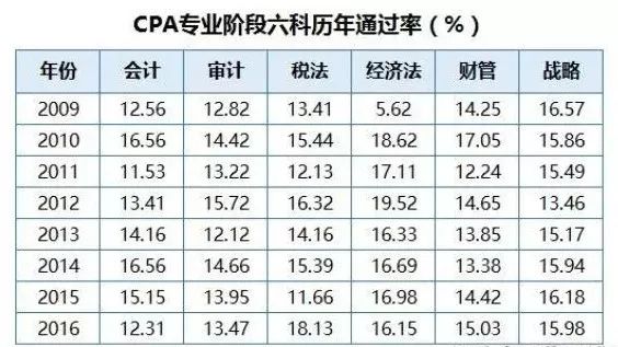 奥门全年资料免费大全一,最新热门解答落实_高级版30.946