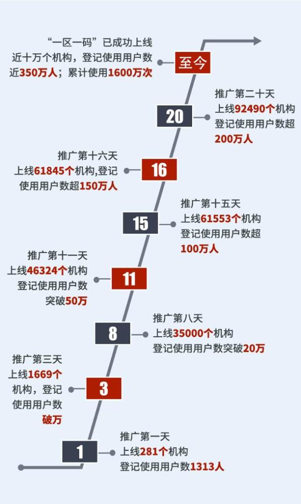 澳门一码一肖一特一中2024,实地分析数据设计_RemixOS31.706