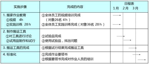 2024今晚新澳门开奖结果,快速实施解答策略_XR25.494