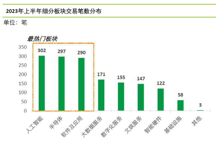 新奥门资料大全,实地分析考察数据_D版54.141