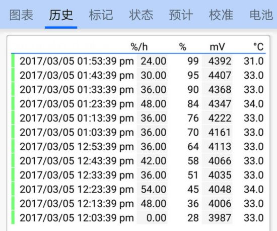 澳门一肖中100%期期准海南特区号,最佳精选解释落实_探索版29.970