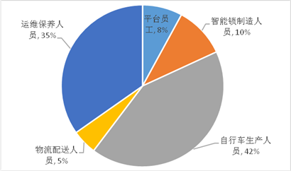 澳门一肖中100%期期准海南特区号,迅速执行解答计划_尊享款66.190