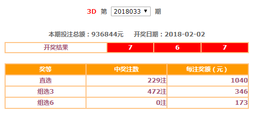 新澳天天彩免费资料查询85期,数据整合执行方案_3DM21.317