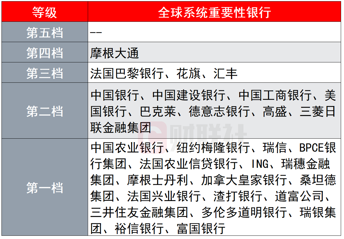 澳门三肖三码精准100%的背景和意义,重要性说明方法_watchOS85.351