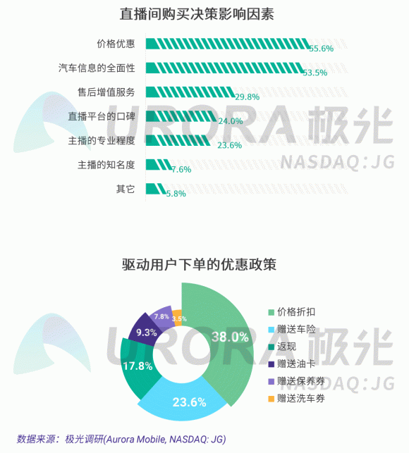 澳门一码一肖一特一中直播,科学基础解析说明_10DM48.517