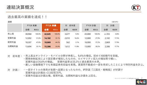 南风草木香 第4页