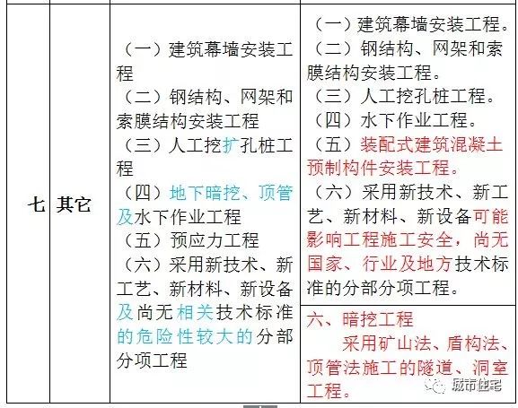 澳门正版资料大全免费大全鬼谷子,精细解答解释定义_8K64.918