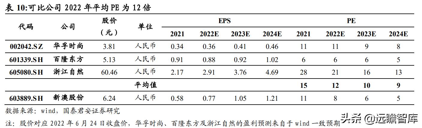 新澳2024年精准资料,创新推广策略_入门版32.116