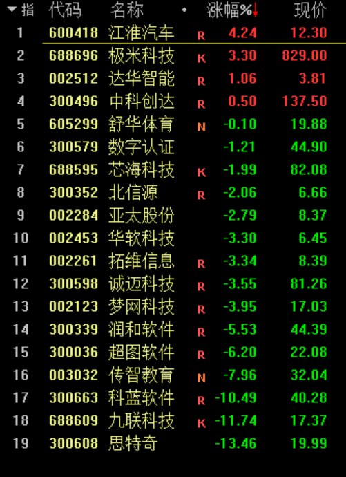 神秘黑猫 第4页