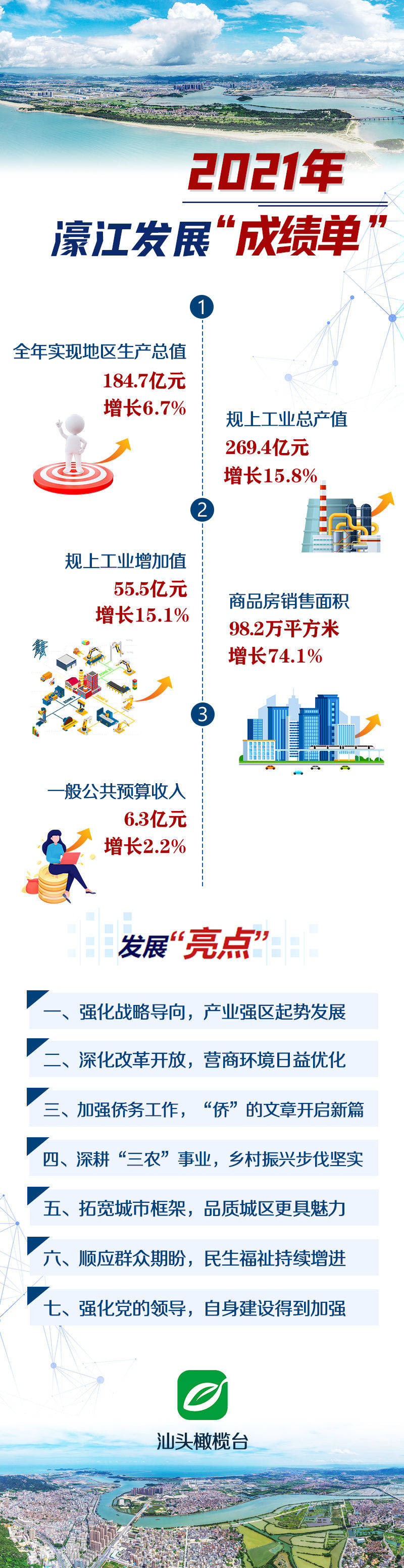 22324濠江论坛2024年209期,经济性执行方案剖析_YE版57.804