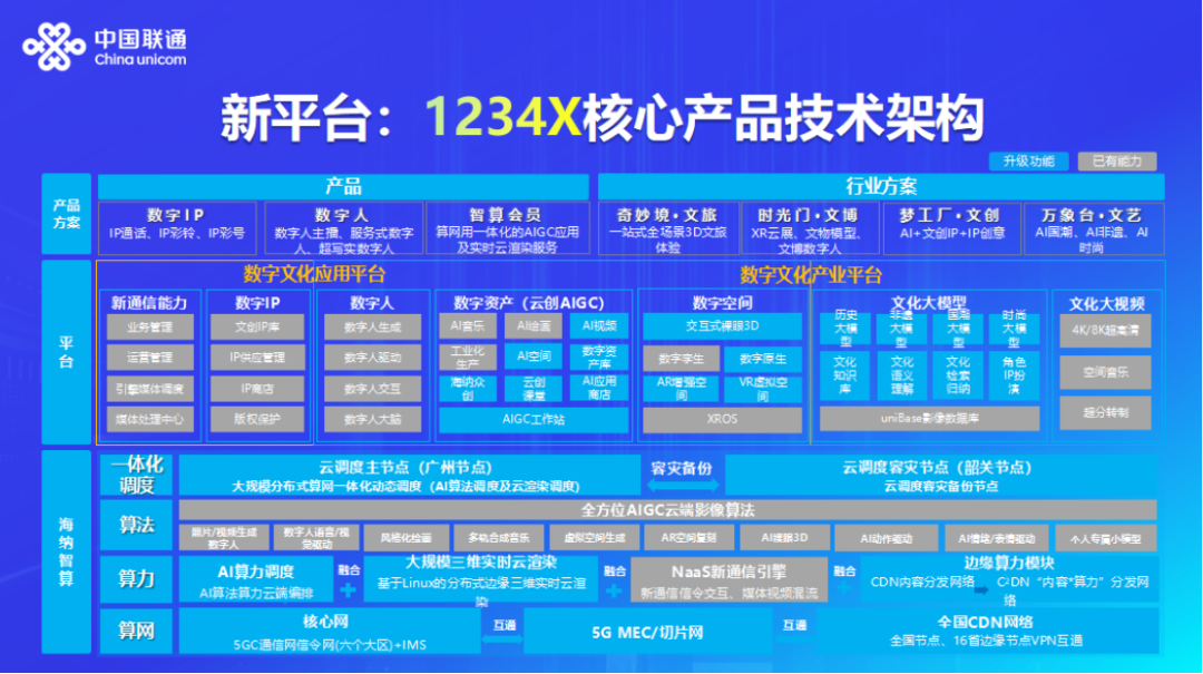 新澳精准资料免费提供208期,资源实施方案_kit40.30