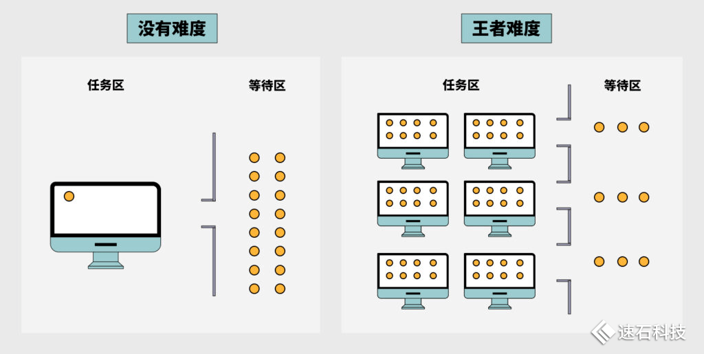 澳门开奖记录2024年今晚开奖结果,适用解析方案_基础版36.91