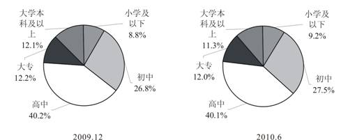 新澳天天开奖资料大全最新5,深入分析定义策略_3K50.469