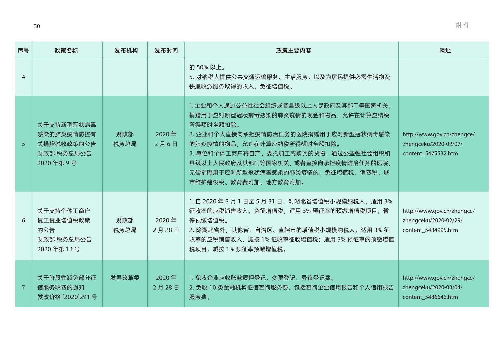 新奥精准免费资料提供,稳定性计划评估_NE版65.364