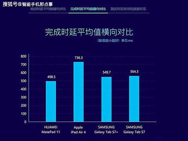 新奥开什么今晚,实地验证数据分析_ChromeOS99.498