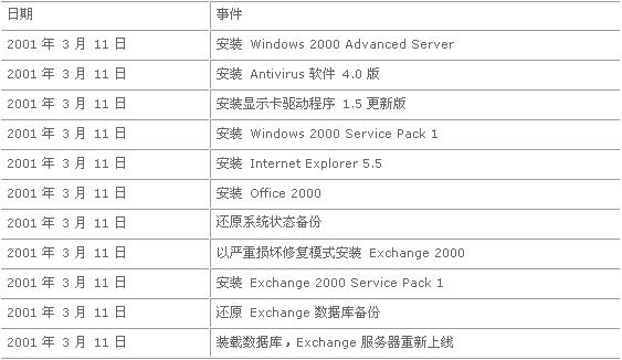 旧澳门开奖结果+开奖记录,深度评估解析说明_标准版90.65.32